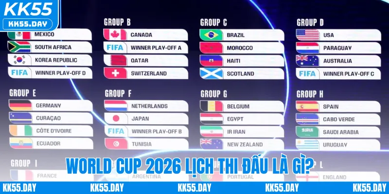 World Cup 2026 Lịch Thi Đấu - Thông Tin Mới Nhất Từ KK55 2 Giới thiệu World Cup 2026 lịch thi đấu